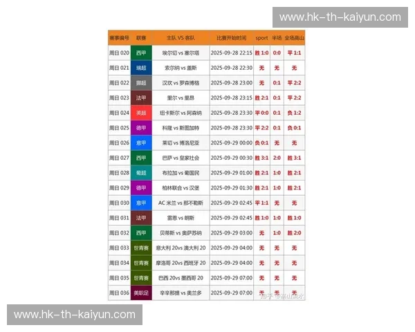 西超杯比分揭秘：全方位解析本年度比赛的精彩瞬间与未来预测